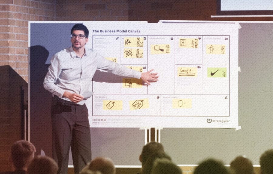 O Business Model Canvas dentro da sua estratégia de negócio