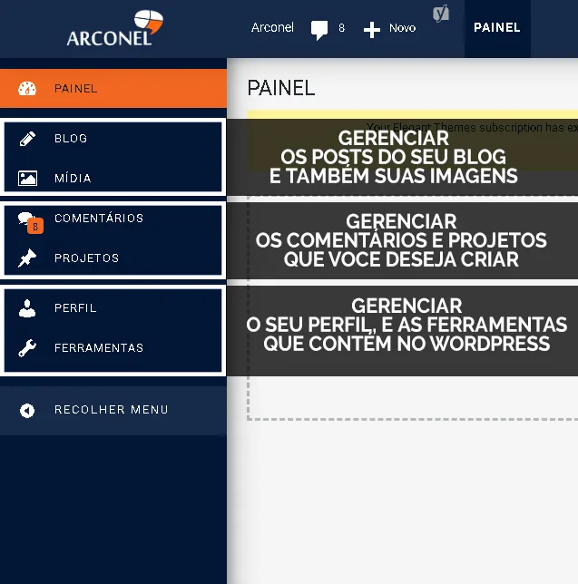 gerenciamento - arconel
